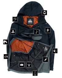 Bunda Horsefeathers - Norman Black 5