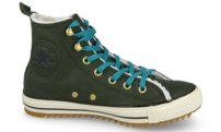 Topánky Converse - Chuck Taylor All Star  Hiker Boot Hi Utility Green Rapid Teal